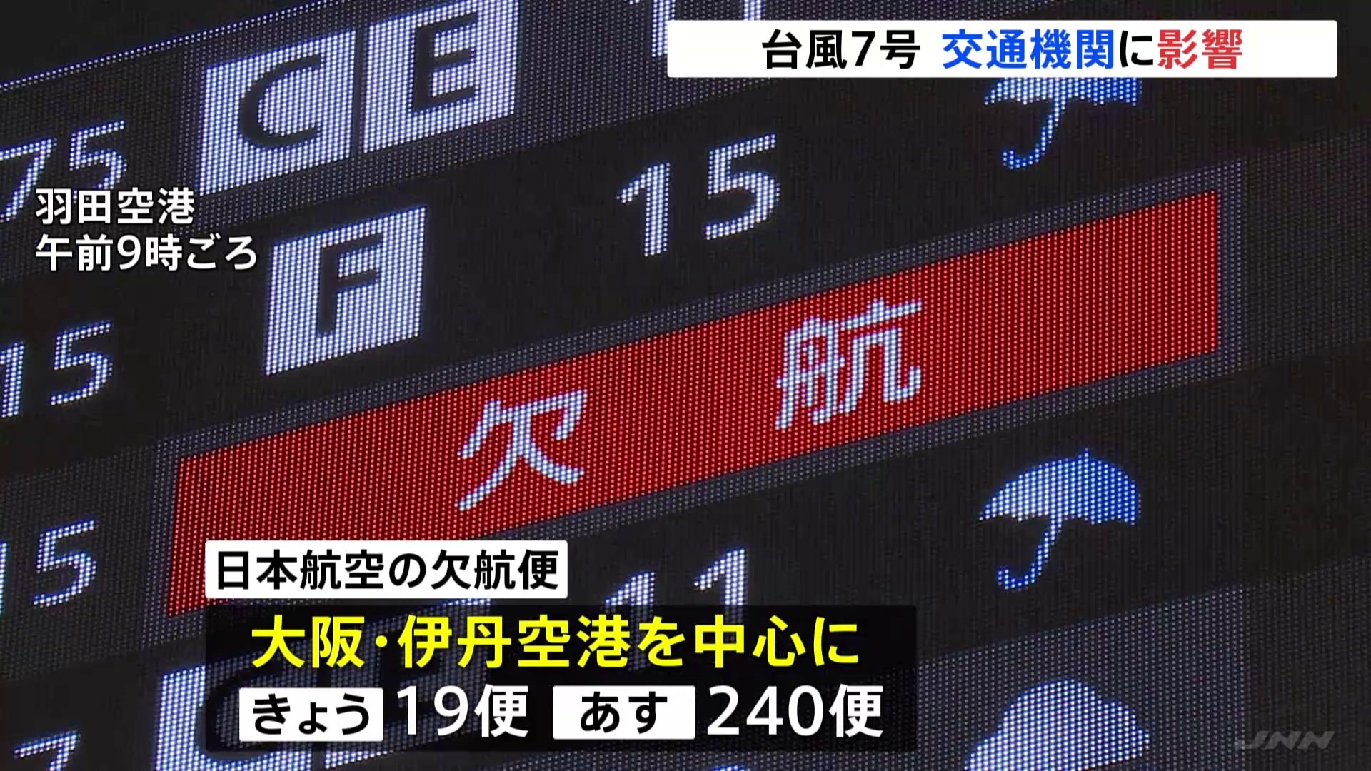 台風7号で大阪の空港を中心に欠航 日本航空はあす240便欠航 高速道路も