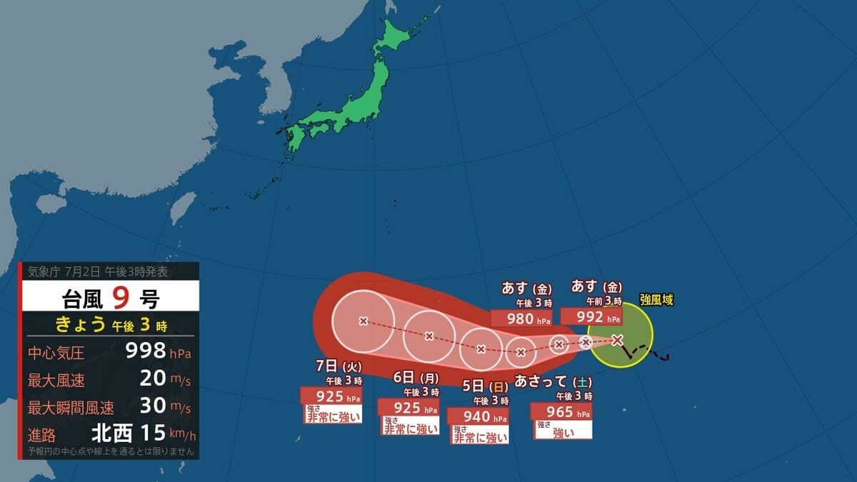 サムネイル_【 台風情報 】台風9号「バービー」が急速に発達へ　最大瞬間風速70メートル予想　来週後半に沖縄の南へ進む可能性も　台風の進路予想と各地の天気予報は？【2日午後3時45分 気象庁発表】