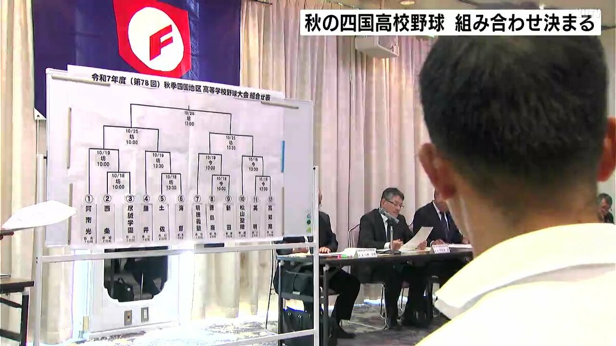 秋の四国高校野球　組み合わせ決まる　明徳義塾・土佐・高知商業が出場