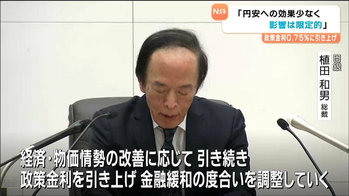 日銀が政策金利0.75％に引き上げ 宮城県内への影響は「限定的」と専門家は指摘（tbc東北放送）｜ｄメニューニュース（NTTドコモ）