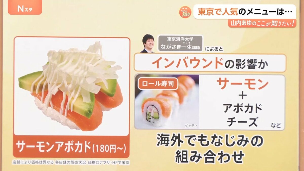 なぜ東京でアボカドサーモンが人気？寿司ネタに見る県民性 岡山が「か