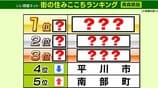 【青森県版】「街の住みここちランキング」(2026年)が発表! 1位になったのは“あの街” その要因は? 2位は2025年の5位から大幅ランクアップ↑ ベッドタウンとして存在感が高まる“あの街” | 青森のニュース│ATV NEWS│青森テレビ