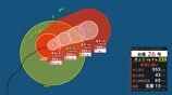 【台風情報】台風26号(スリゲ)非常に強い勢力で南大東島に接近へ 最大瞬間風速65m/s、中心気圧955hPa(27日午後9時推定)【雨と風のシミュレーション】 | 富山のニュース|天気・防災|チューリップテレビ