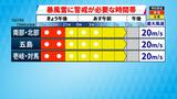 【平地気象予報士解説】長崎県内の冷え込みは26日(木)まで “低温に注意して” | 長崎のニュース | 天気 | NBC長崎放送