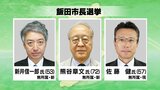 飯田市長選告示 現新3人による選挙戦に 10月20日投開票 | SBC NEWS | 長野のニュース | SBC信越放送
