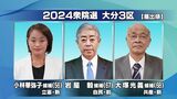 【衆院選公示】大分3区 入閣した自民党前職に新人2人が臨む | 大分のニュース|OBS NEWS|大分放送