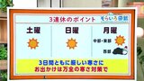 高知の天気 3連休も厳しい寒さ続く 月曜は西部で雪も 東杜和気象予報士が解説 | 高知のニュース・天気|KUTV NEWS | KUTVテレビ高知
