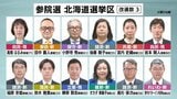 【参議院選挙】候補者たちの訴え①自民高橋氏「知事16年原点回帰」国民鈴木氏「現役世代へ経済対策」保守小野寺氏「SNSで認知度アップ」諸派稲原氏「新しい政治をAIで」|TBS NEWS DIG