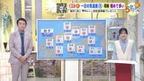 【あす3/14(金) 広島天気】すっきりと晴れて青空が広がる一日 朝冷えるが日中は春の陽気 一日の寒暖差に注意 |TBS NEWS DIG
