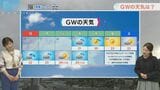 あさって日曜は雨具が活躍　GWの天気も　|　長崎のニュース | 天気 | NBC長崎放送