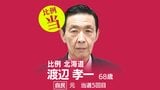 速報【比例北海道ブロック】渡辺孝一氏(自民・元)が当選 衆議院選挙2026 | 北海道のニュース|HBC北海道放送