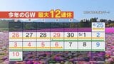 予算は？何する？ 12連休という人もいる今年のゴールデンウィーク　街の人に聞きました|TBS NEWS DIG