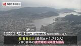 外国人労働者数が過去最高その背景は 長崎県で8000人超え | 長崎のニュース | 天気 | NBC長崎放送