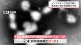例年同時期の9倍の患者数 インフルエンザ 宮崎県内の流行続く 感染対策の徹底を | MRTニュース | MRT宮崎放送