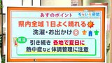 高知の天気 4日は県内全域でよく晴れる 日中は各地で連日の夏日に 東杜和気象予報士が解説 | 高知のニュース・天気|KUTV NEWS | KUTVテレビ高知
