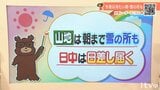 10日(火)朝まで山地中心に雪の所も　日中は日差し届く　愛媛|TBS NEWS DIG