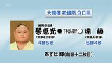 大相撲初場所9日目 琴恵光(延岡市出身)の結果 | MRTニュース | MRT宮崎放送