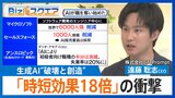 「時短効果18倍」「東大理Ⅲも合格」生成AIの“破壊と創造”【Bizスクエア】 |TBS NEWS DIG
