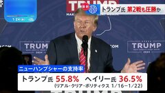 トランプ氏　共和候補選び第2戦も圧勝か 投票始まる| TBS CROSS DIG with Bloomberg