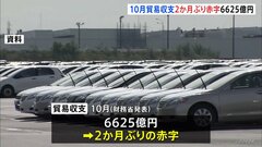 10月の貿易収支　6625億円の赤字　2か月ぶりの赤字| TBS CROSS DIG with Bloomberg