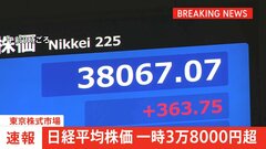 【速報】日経平均一時3万8000円台　バブル後最高値更新| TBS CROSS DIG with Bloomberg