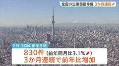 全国の倒産件数“3か月連続増加” 8月830件で前年同月比＋3.1％　「人手不足」や「人件費の高騰」など背景| TBS CROSS DIG with Bloomberg