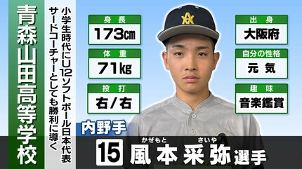 夏の甲子園2024】～青森代表・選手名鑑～「青森山田ナイン 全国制覇を