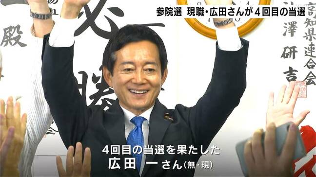 4回目の当選、広田一さん(無・現)「国会に新しい変化が起きている、その中で自分の役割がある」【参議院選挙 徳島・高知選挙区】|TBS NEWS DIG