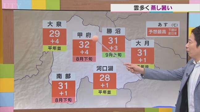 13日は雲が多くスッキリしない天気で蒸し暑く 15日以降は猛暑復活 米津龍一気象予報士が解説 山梨|TBS NEWS DIG
