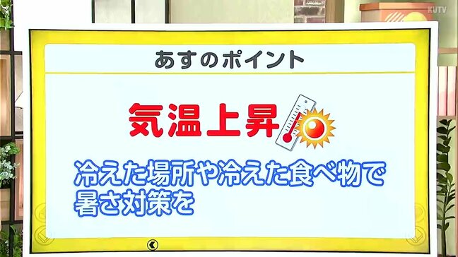 高知の天気 29日 青空広がり気温も上昇 山岸拓気象予報士が解説|TBS NEWS DIG