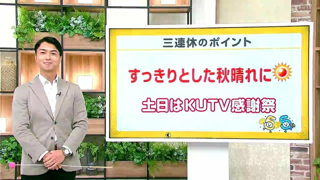 高知の天気 1日 広い範囲で秋晴れに 山岸拓気象予報士が解説|TBS NEWS DIG