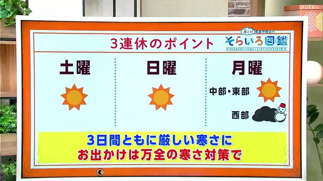 高知の天気　3連休も厳しい寒さ続く　月曜は西部で雪も　東杜和気象予報士が解説|TBS NEWS DIG