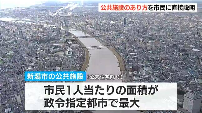 市民1人あたりの公共施設の面積が“政令指定都市の中で最大” 今後の新潟市の公共施設のあり方は？ |TBS NEWS DIG