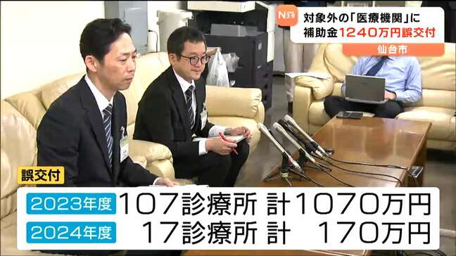 対象外の「医療機関」へ補助金1240万円誤交付　仙台|TBS NEWS DIG
