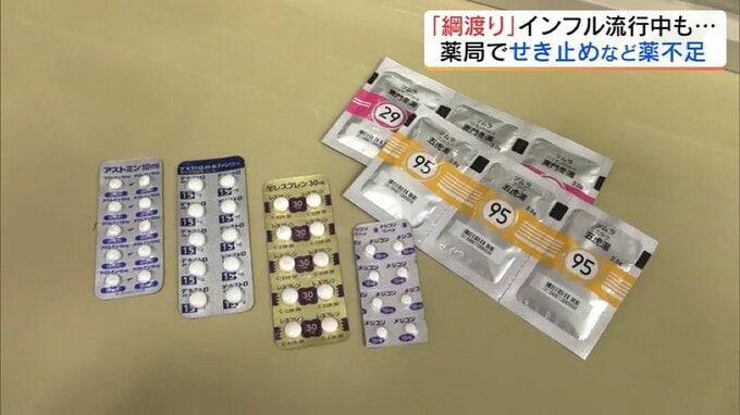 薬が足りない！薬局の処方は「綱渡り」理由はインフルだけではない…解消まで「数年単位」か　|　福島のニュース│TUF