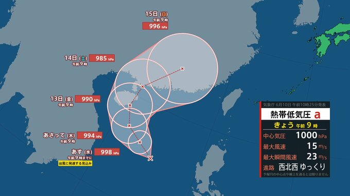【台風のたまご＝熱帯低気圧が発生】あすには台風に発達する予想　前線刺激で大雨おそれ　雨・風シミュレーション10日～15日・台風進路は【台風情報2025】|TBS NEWS DIG