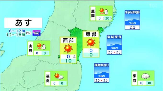 【20日宮城の天気】最高気温は沿岸で平年並み・内陸で4月上旬から中旬並み　農作物に霜が降りるおそれあり　tbc気象台（19日午後4時現在）|TBS NEWS DIG