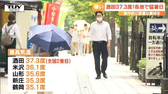 酒田37.3度 各地で猛暑日に　熱中症に厳重な警戒を（山形）　|　山形のニュース│TUYテレビユー山形