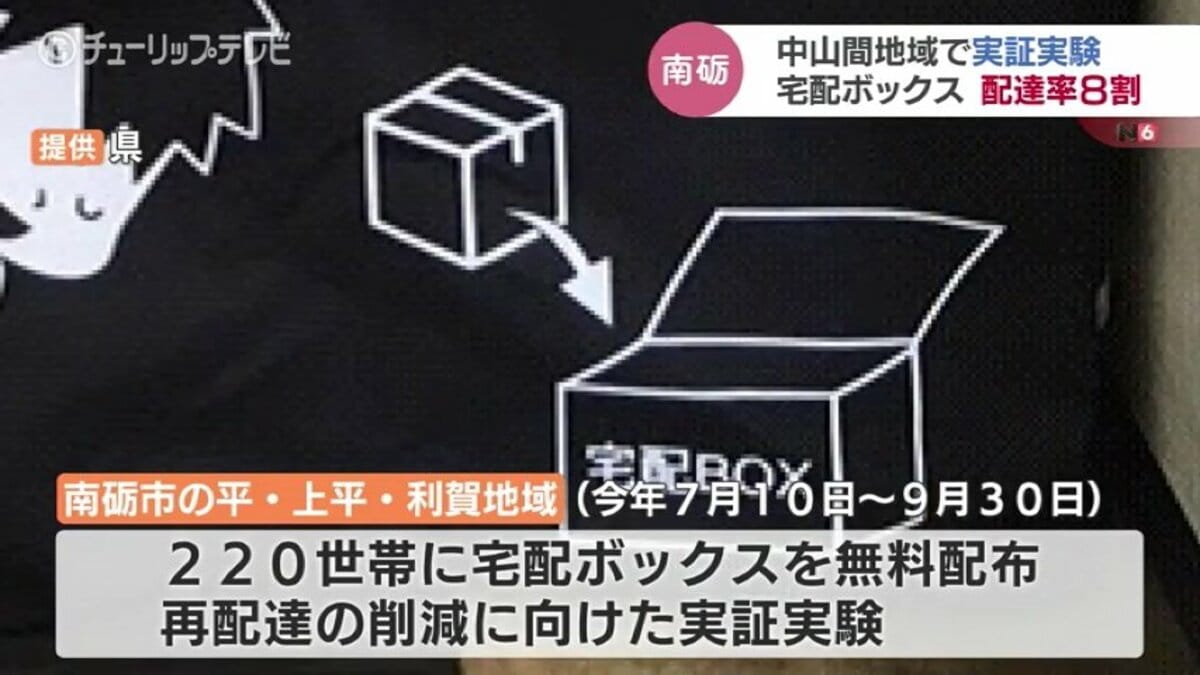 午前中の「配達完了」なんと8割！宅配ボックス無料配布 実証実験で