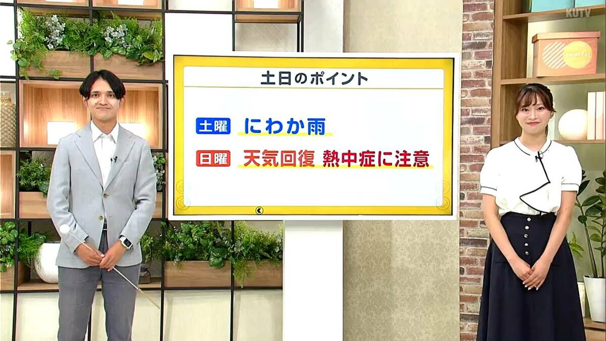 高知の天気　土曜はにわか雨　日曜は天気回復も熱中症に注意　気象予報士資格を持つ中屋裕貴記者が解説