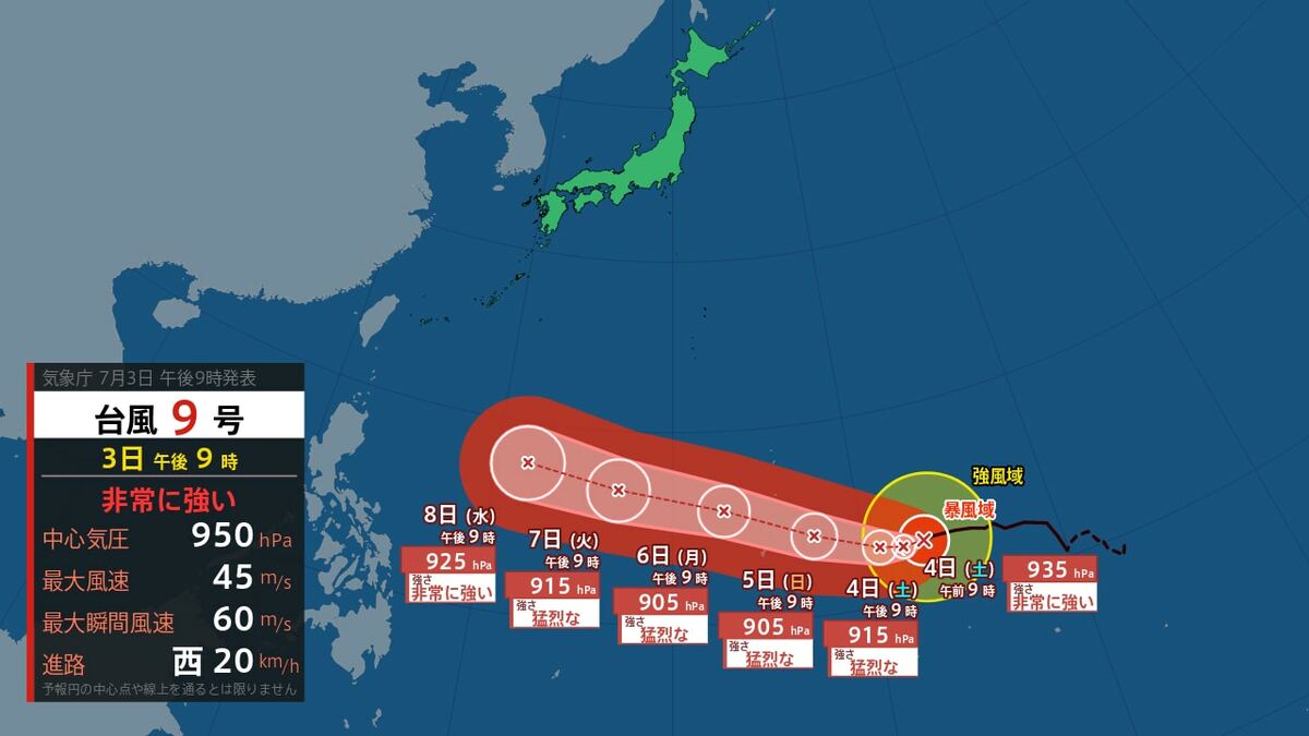 サムネイル_【 台風情報 】台風9号は4日にも猛烈な勢力に 5日には最大瞬間風速80m/s予想 8日頃は沖縄地方で大しけのおそれ 台風の予想進路と今後の雨風シミュレーション【3日午後10時5分 気象庁発表】