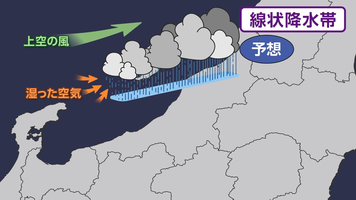 サムネイル_なぜ予測が難しい？台風シーズン前に知る『線状降水帯』の仕組みと危険性 ほんのわずかな変化で予測とずれる “線状”であるが故の難しさ【山崎貴裕気象予報士が解説】