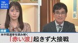 激戦の中間選挙からバイデン政権 次の2年間を占う【Bizスクエア】|TBS NEWS DIG