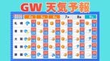 【ゴールデンウィーク天気予報】大型連休中いつ雨が降る？ 5月7日（木）まで3時間ごとの雨風シミュレーション　【気象庁 2日最新情報】　|　岡山・香川のニュース | 天気 | RSK山陽放送