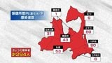 青森県 17日は新たに294人感染 5日連続で前週を下回る | 青森のニュース│ATV NEWS│青森テレビ
