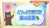 13日（木）はどんより曇り空 傘の出番も 愛媛|TBS NEWS DIG