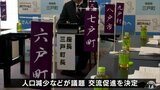 「戸のサミット会議」開催 青森や岩手の「戸」がつく市町村が地域の課題や情報共有 |TBS NEWS DIG