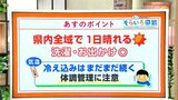 高知の天気 21日も全域で晴れる 厳しい冷え込み続く 東杜和気象予報士が解説 | 高知のニュース・天気|KUTV NEWS | KUTVテレビ高知