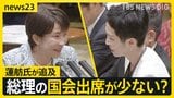 「国会出席はお嫌ですか?」集中審議で高市総理を蓮舫氏が追及 重要法案相次ぎ成立も…“副首都法案”審議入りせず8日間の延長戦へ【news23】|TBS NEWS DIG