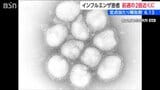 新潟県内のインフル前週の2倍近くに 五泉市の医薬品製造会社 デンカがワクチンを初出荷　|　新潟のニュース・天気｜BSN NEWS｜BSN新潟放送